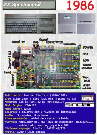 Ficha: ZX Spectrum +2 (1986)